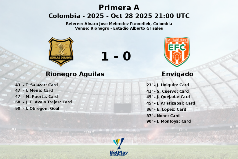 Rionegro Aguilas_Envigado_1392516