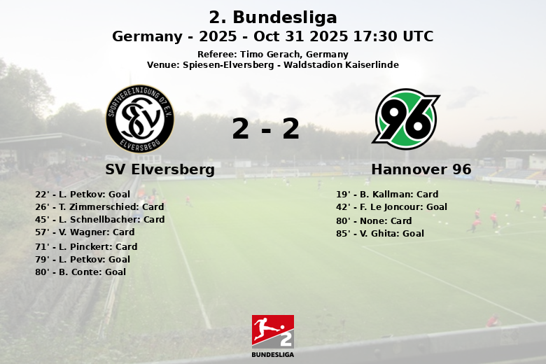 SV Elversberg_Hannover 96_1388707