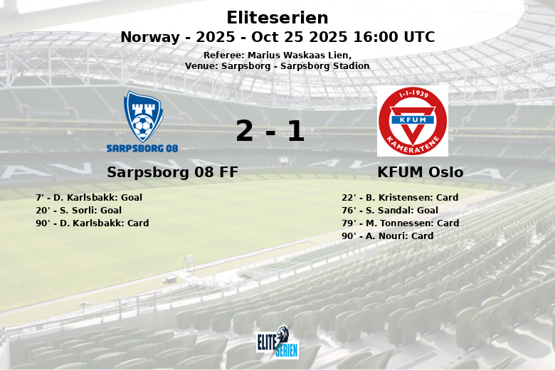 Sarpsborg 08 FF_KFUM Oslo_1342391