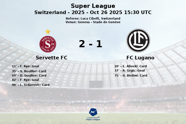 Servette FC_FC Lugano_1382353