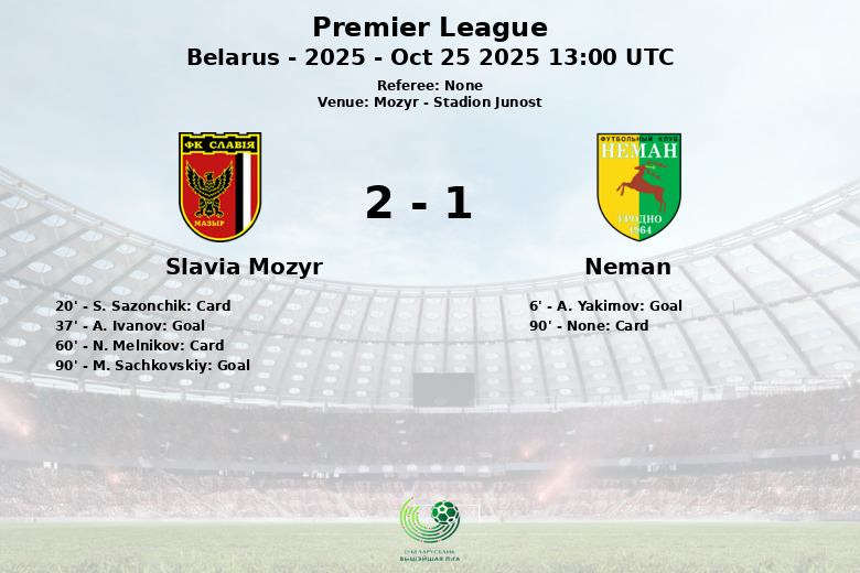 Slavia Mozyr_Neman_1357015