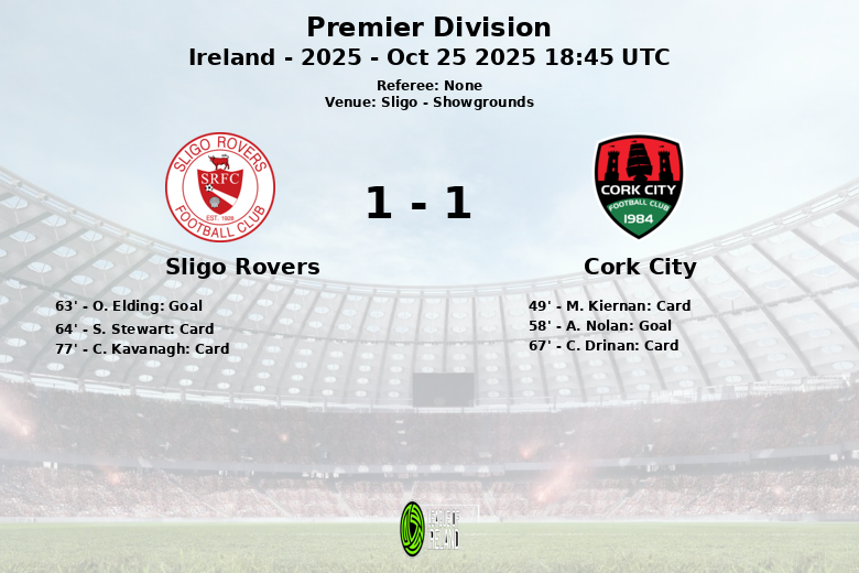 Sligo Rovers_Cork City_1340695
