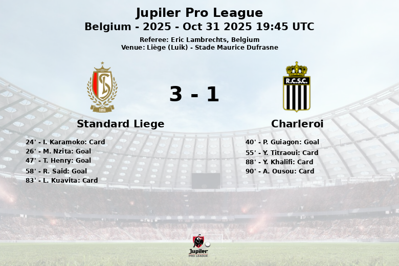 Standard Liege_Charleroi_1382526