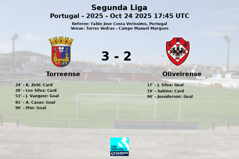 Torreense_Oliveirense_1398039