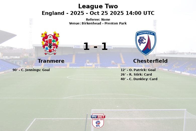 Tranmere_Chesterfield_1386162