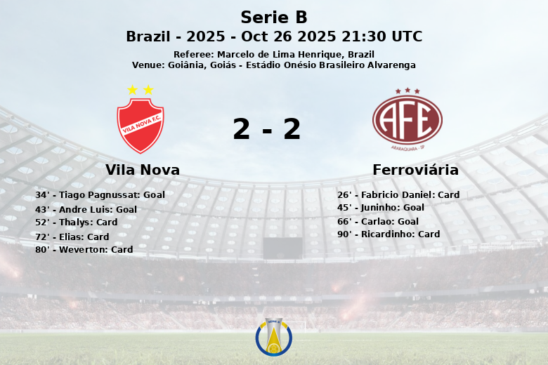 Vila Nova_Ferroviária_1353591