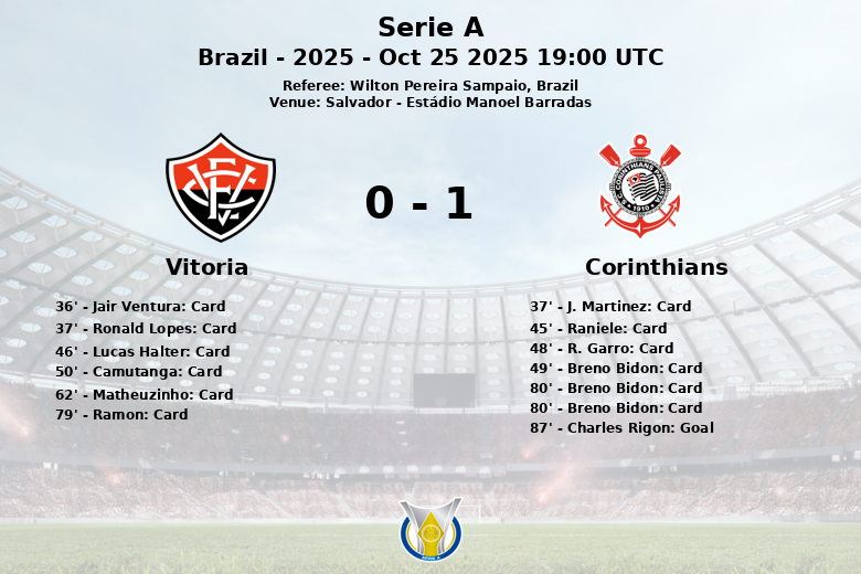 Vitoria_Corinthians_1351340