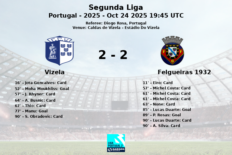 Vizela_Felgueiras 1932_1398040