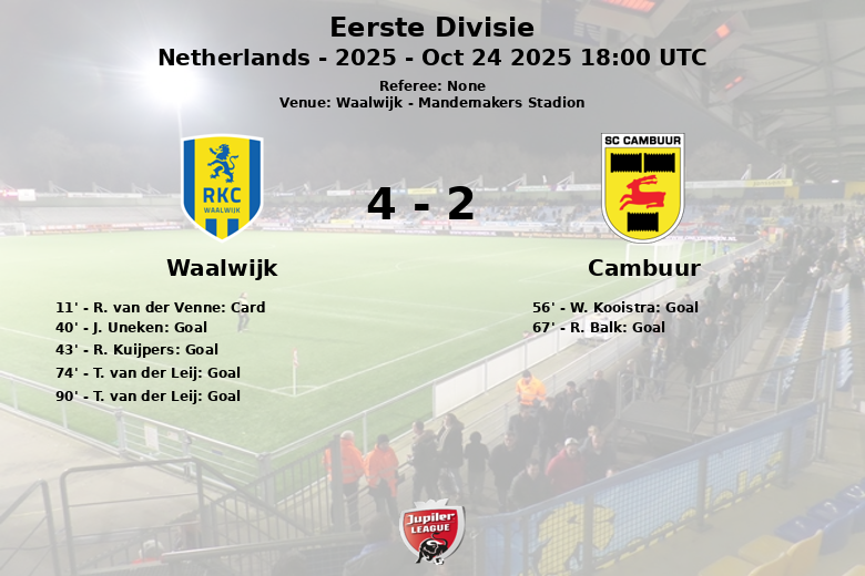 Waalwijk_Cambuur_1382041