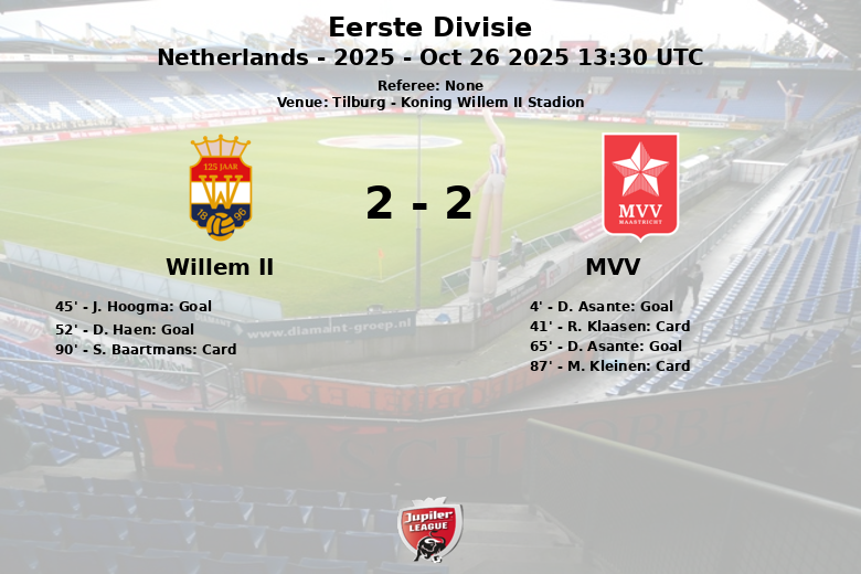 Willem II_MVV_1382043