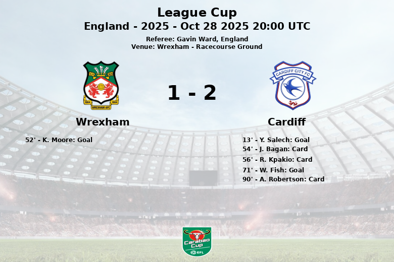 Wrexham_Cardiff_1479616