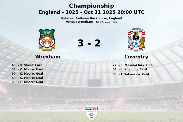 Wrexham_Coventry_1386706