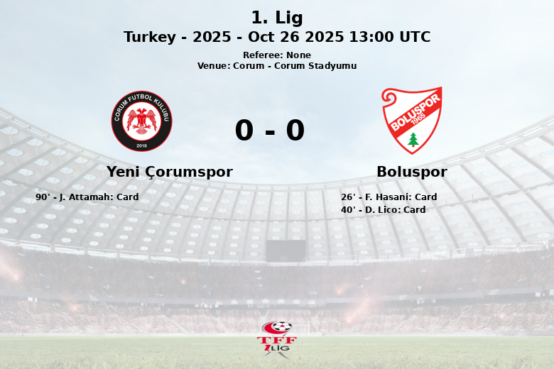 Yeni Çorumspor_Boluspor_1398419