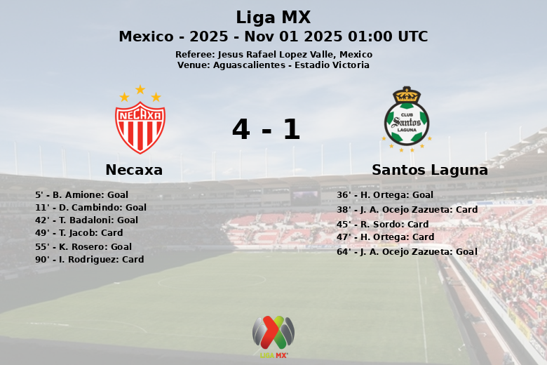 Necaxa_Santos Laguna_1379616