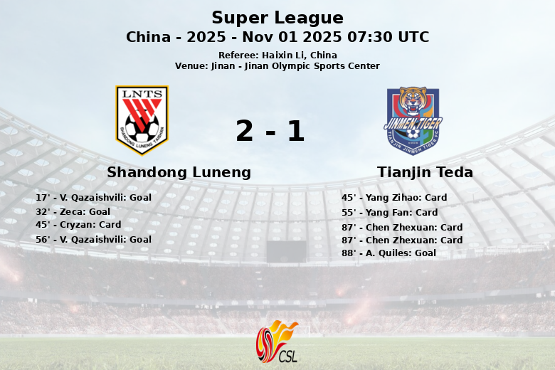 Shandong Luneng_Tianjin Teda_1341127