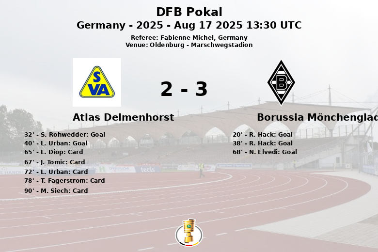 Atlas Delmenhorst_Borussia Mönchengladbach_1378935