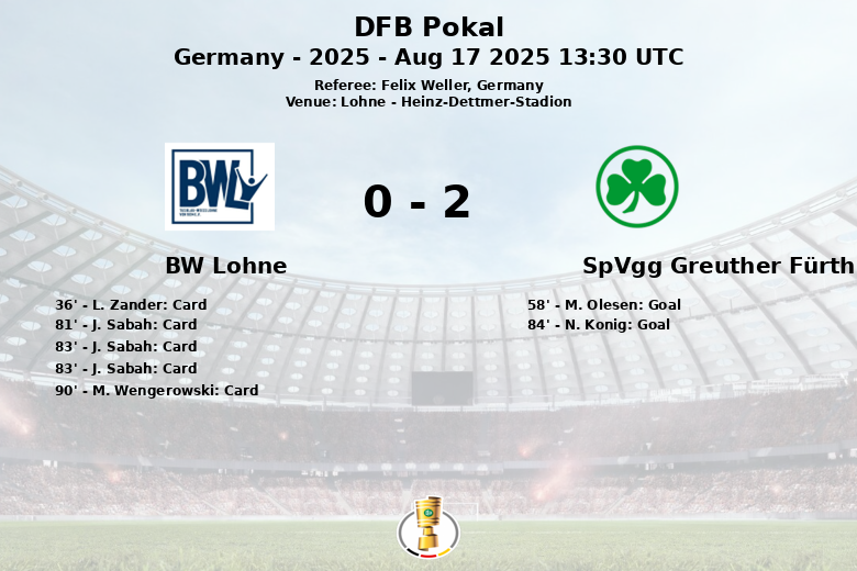 BW Lohne_SpVgg Greuther Fürth_1378943