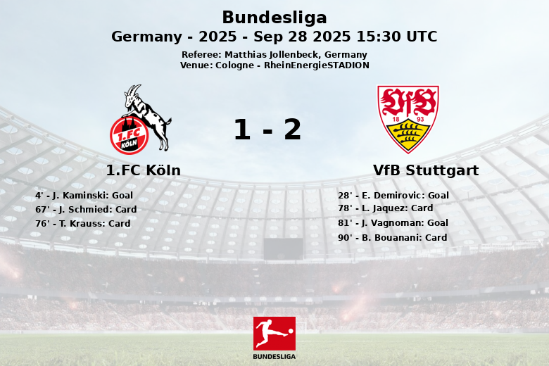 1.FC Köln_VfB Stuttgart_1388346