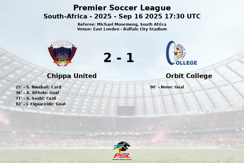 Chippa United_Orbit College_1424056