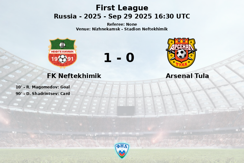 FK Neftekhimik_Arsenal Tula_1470113