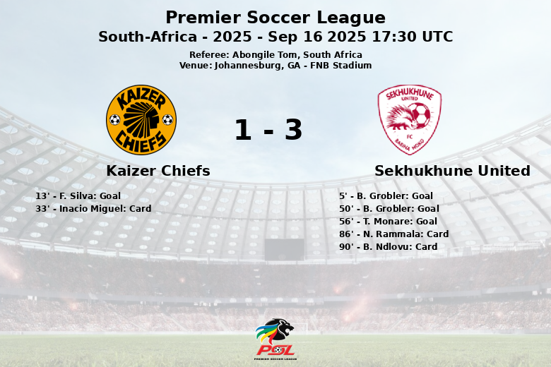 Kaizer Chiefs_Sekhukhune United_1424059