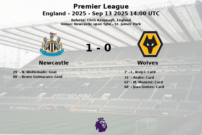 Newcastle_Wolves_1379007