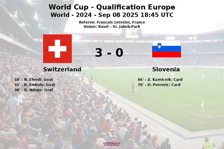 Switzerland_Slovenia_1323301