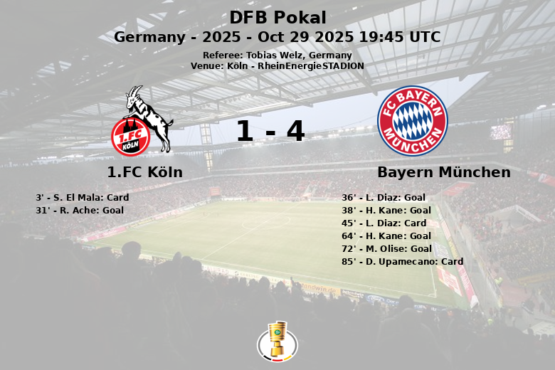 1.FC Köln_Bayern München_1463474