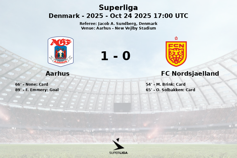 Aarhus_FC Nordsjaelland_1379421