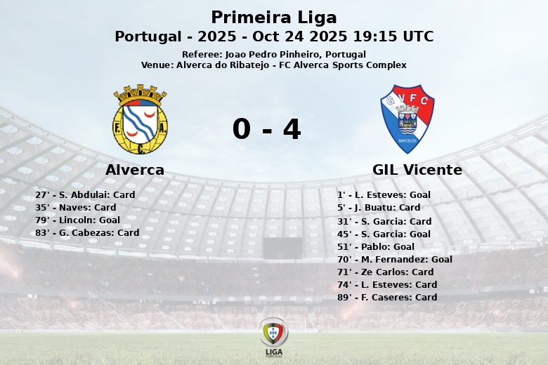 Alverca_GIL Vicente_1396309