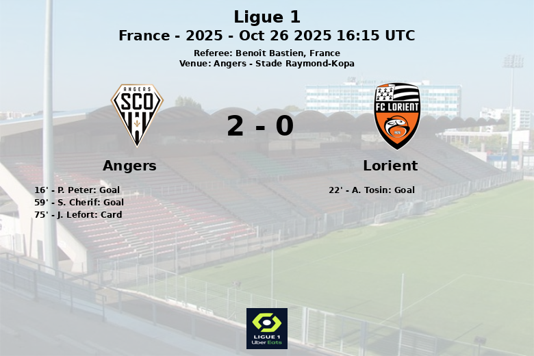 Angers_Lorient_1387770