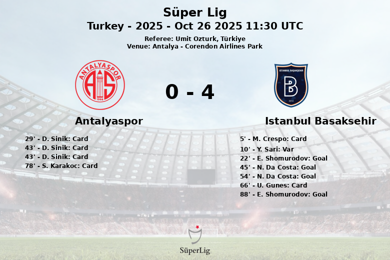 Antalyaspor_Istanbul Basaksehir_1394514