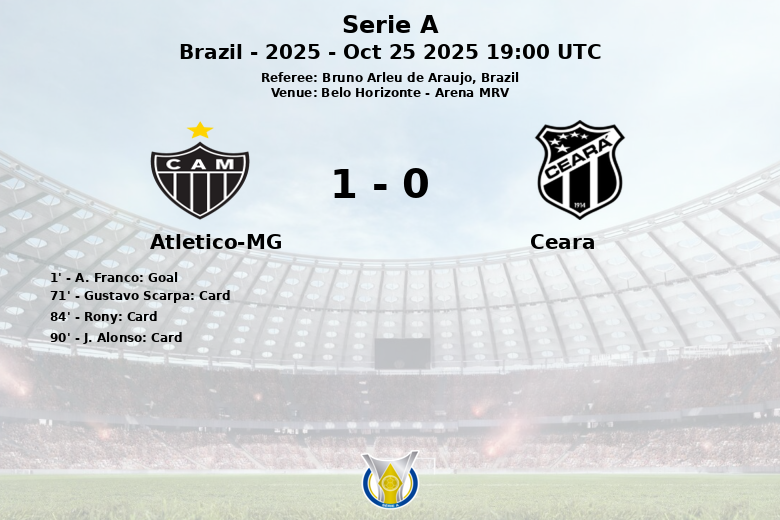 Atletico-MG_Ceara_1351338