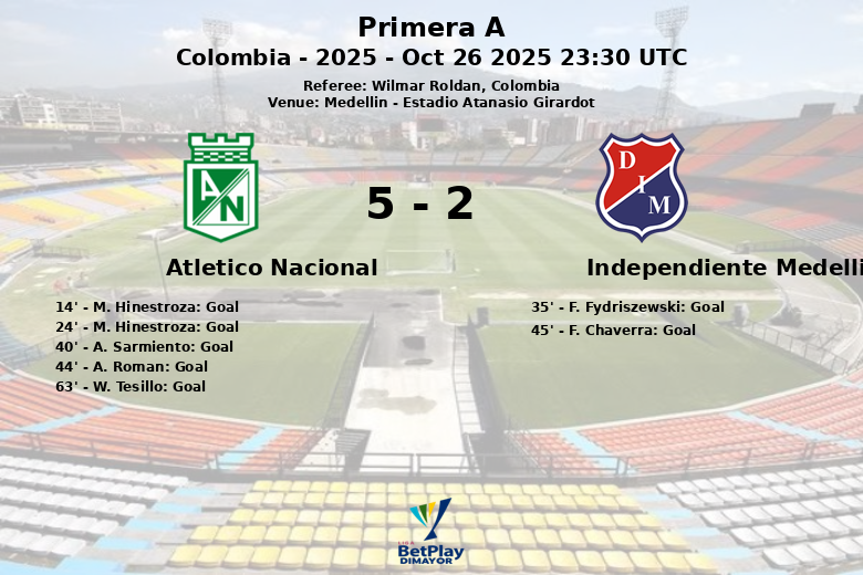Atletico Nacional_Independiente Medellin_1392513