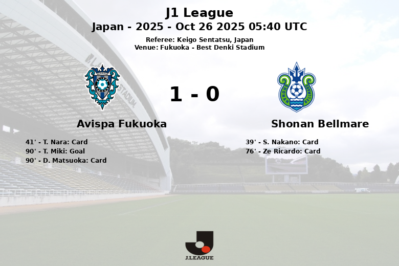 Avispa Fukuoka_Shonan Bellmare_1324301