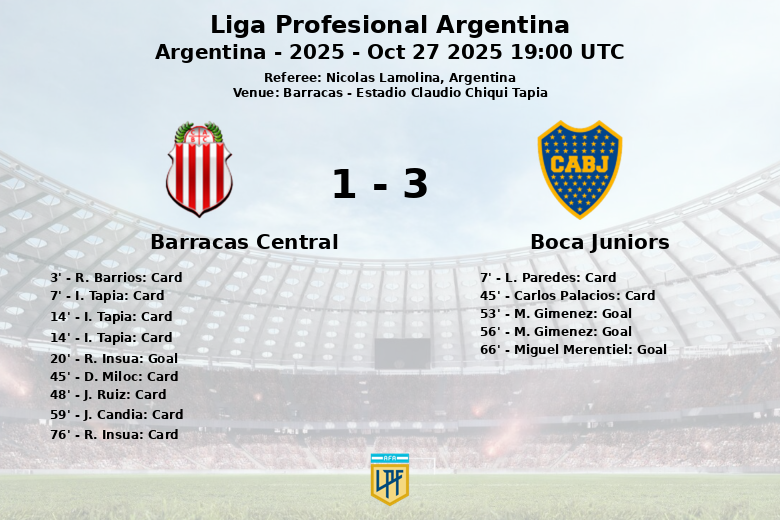Barracas Central_Boca Juniors_1374233