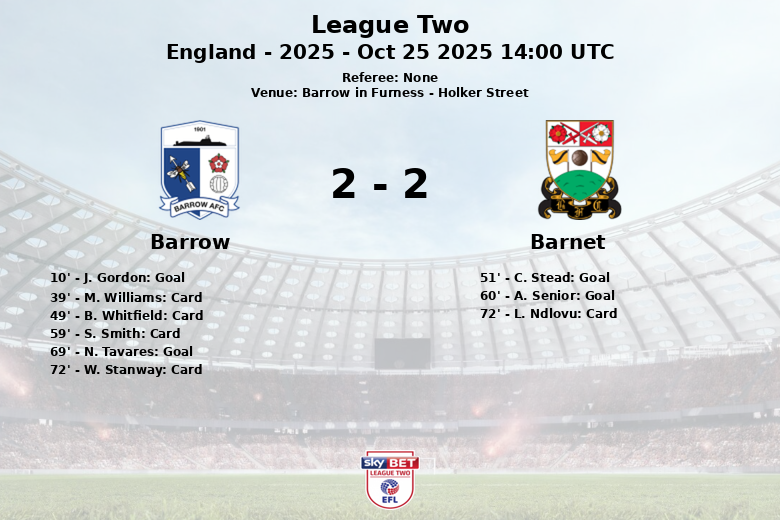 Barrow_Barnet_1386152