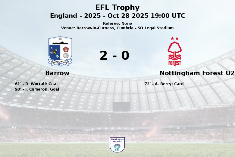 Barrow_Nottingham Forest U21_1444554
