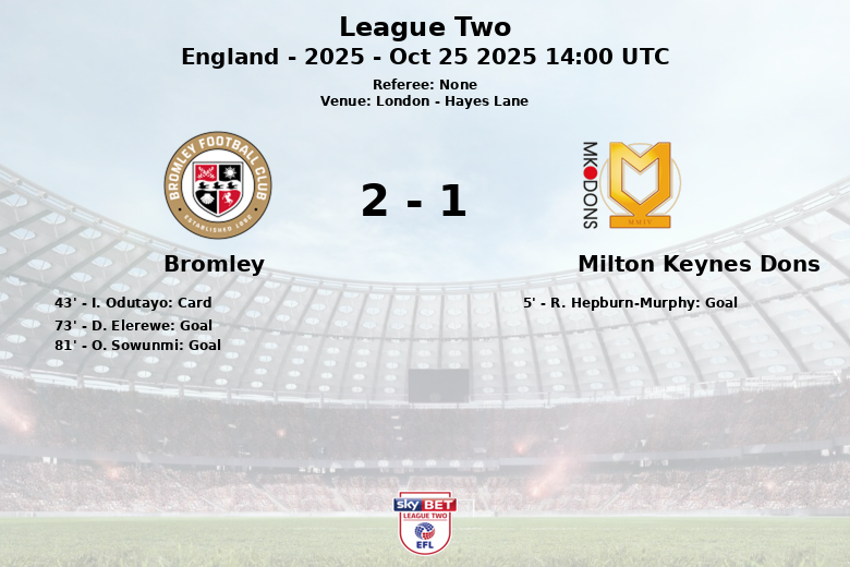 Bromley_Milton Keynes Dons_1386153