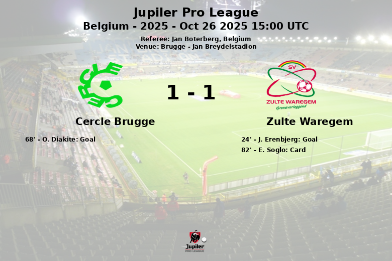 Cercle Brugge_Zulte Waregem_1382515