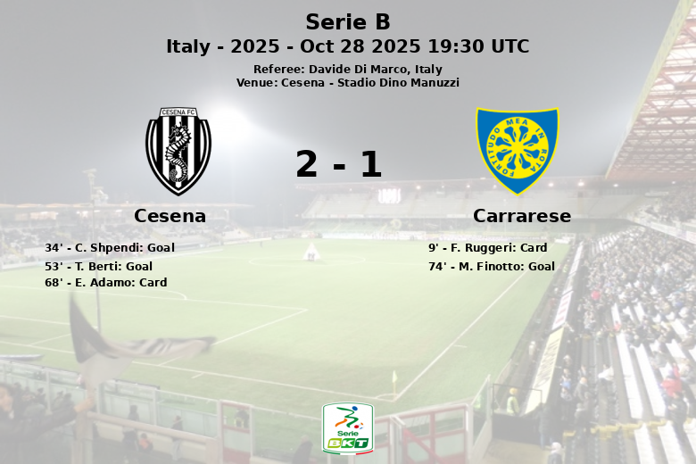 Cesena_Carrarese_1419688
