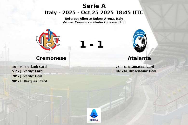 Cremonese_Atalanta_1377934