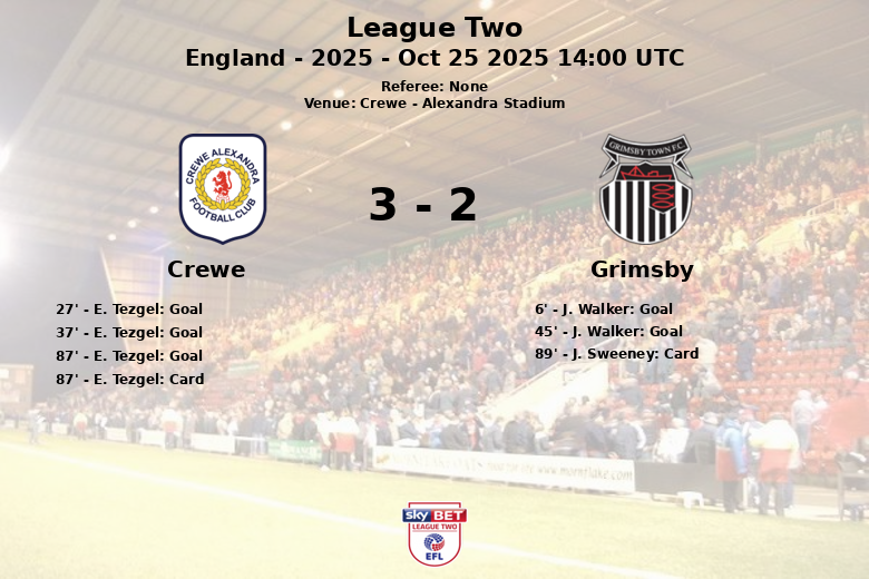 Crewe_Grimsby_1386156