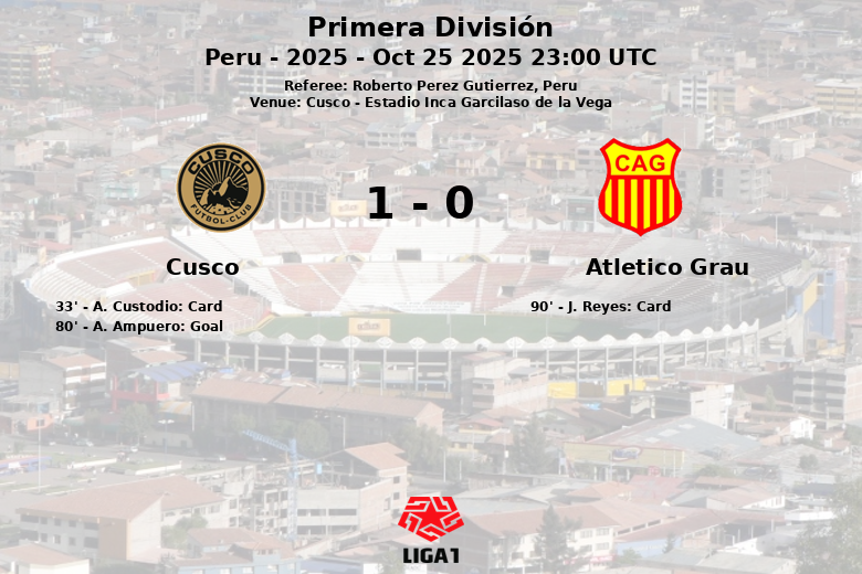 Cusco_Atletico Grau_1481000