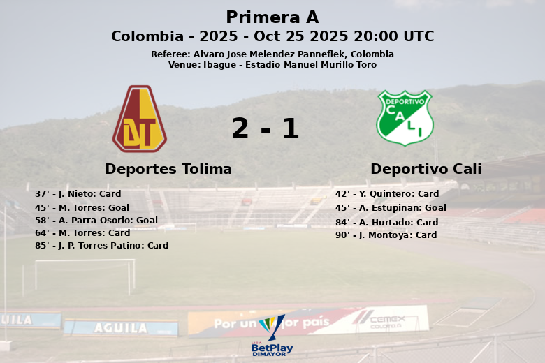 Deportes Tolima_Deportivo Cali_1392511