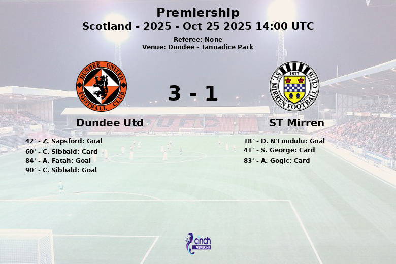 Dundee Utd_ST Mirren_1382715