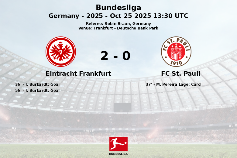 Eintracht Frankfurt_FC St. Pauli_1388375