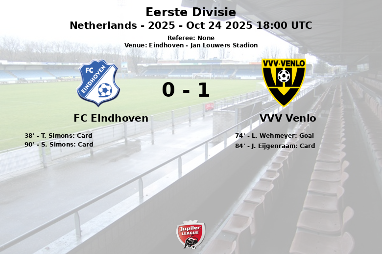 FC Eindhoven_VVV Venlo_1382036