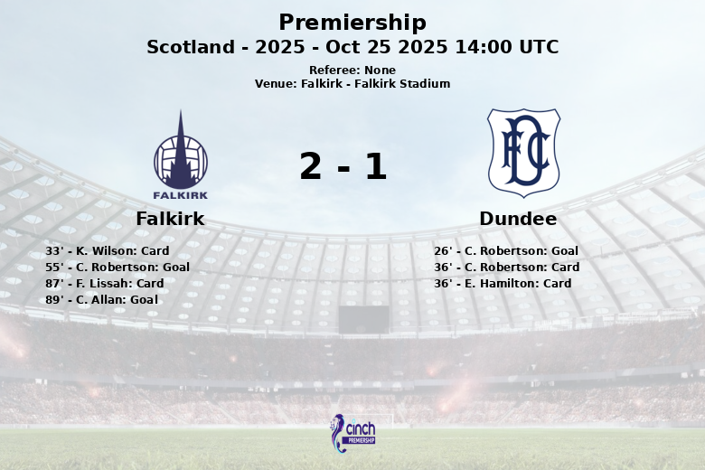 Falkirk_Dundee_1382716