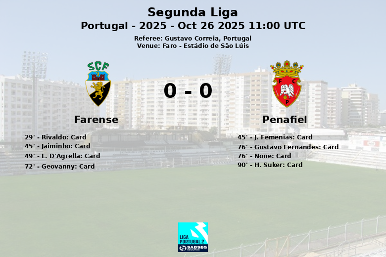 Farense_Penafiel_1398037
